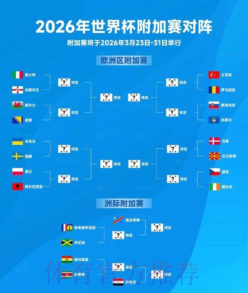 2026世界杯比分入口热门 2026世界杯比分入口热门